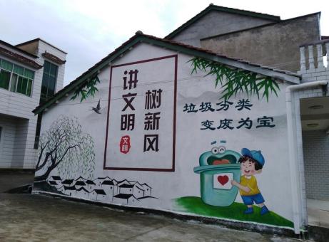 柳州墙绘是现在流行的墙体广告