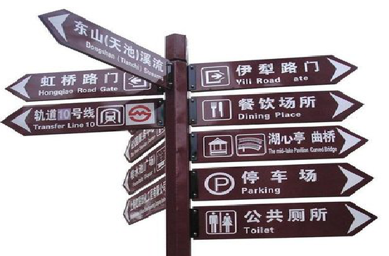 柳州标牌的基本功能。