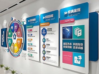 柳州企业文化墙内容对员工有什么影响？